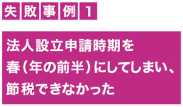 画像の説明 画像の説明